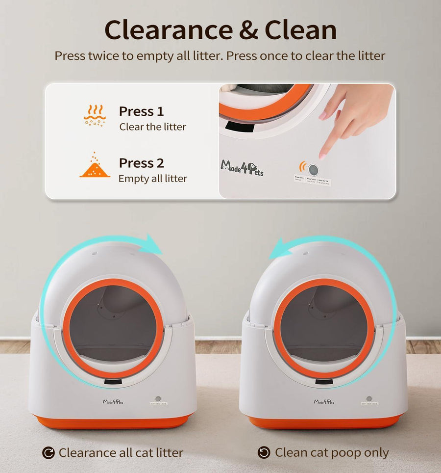 Smart Self-Cleaning Litter System