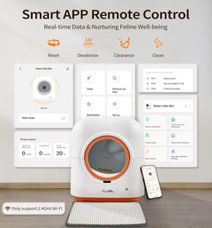Smart Self-Cleaning Litter System