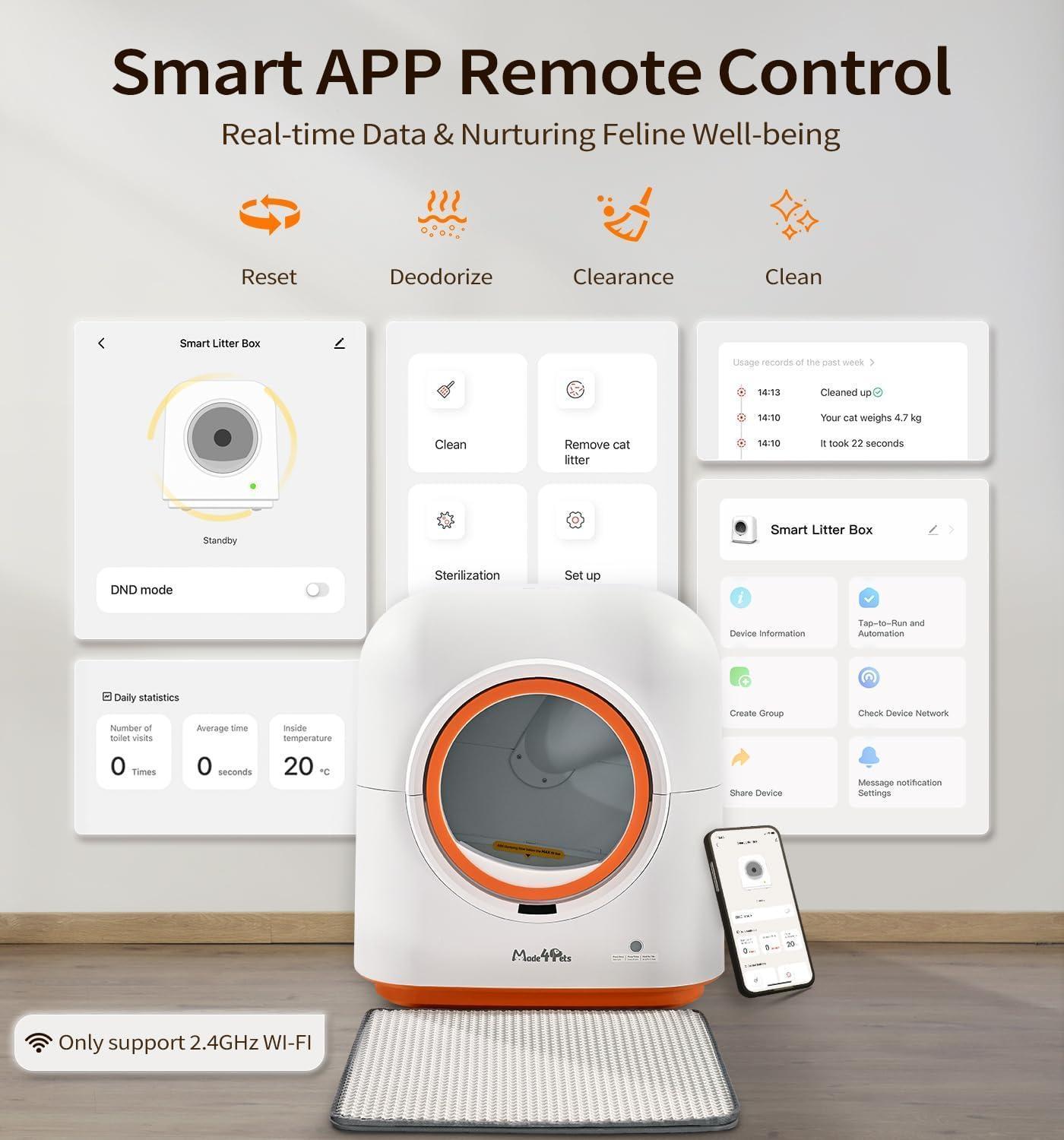 Smart Self-Cleaning Litter System