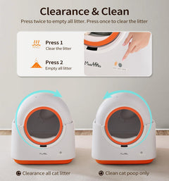 Smart Self-Cleaning Litter System